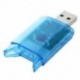 SD HC kártyaolvasó kék USB kulcs formátum S5L2